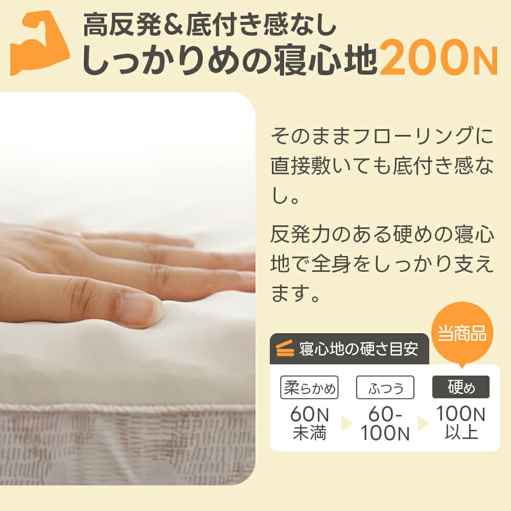 Amazon｜西川 マットレス シングル 3つ折り 【西川×日本製の高反発